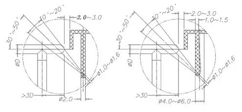各種鋁合金壓鑄的澆口系統(tǒng)解析 各種鋁合金壓鑄的澆口系統(tǒng)解析