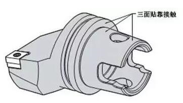 各種高速加工刀具，鋁合金壓鑄的發展大助力