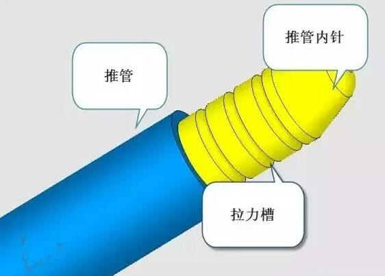 雙層模具,三層,多層,壓鑄公司未來的方向? 雙層模具,三層,多層,壓鑄公司未來的方向?