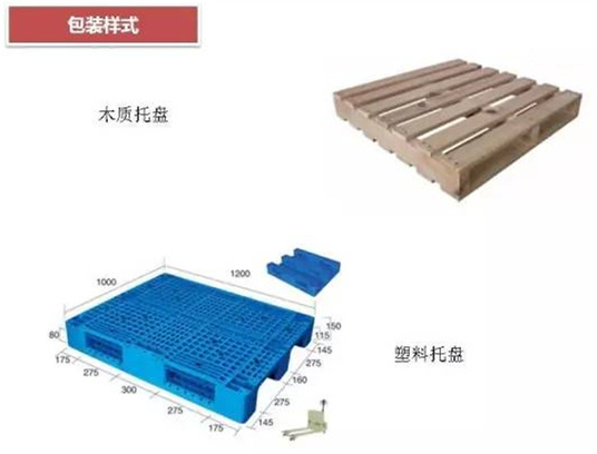 從包裝上，如何改善深圳壓鑄公司的管理